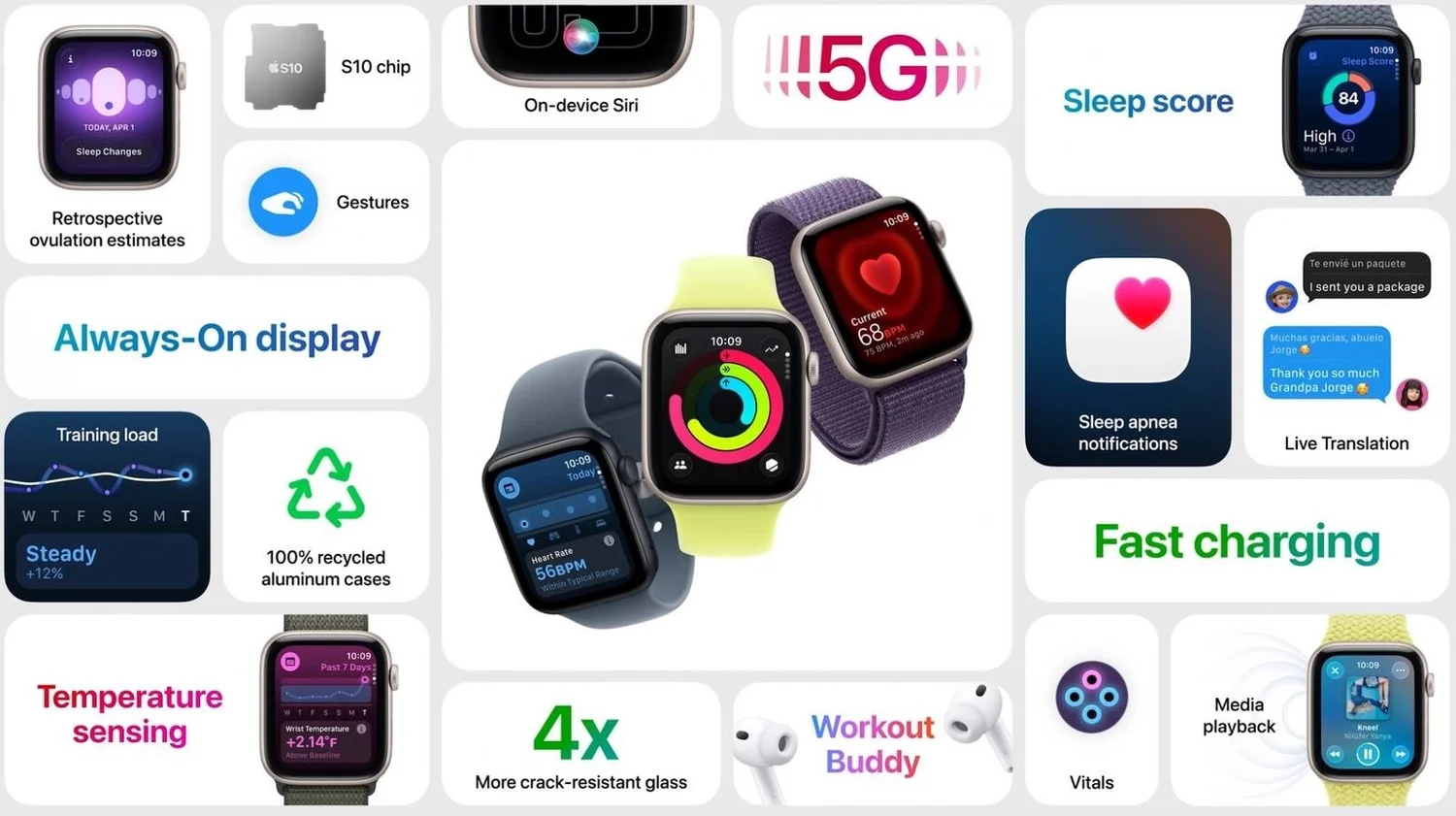 Apple Watch SE 3