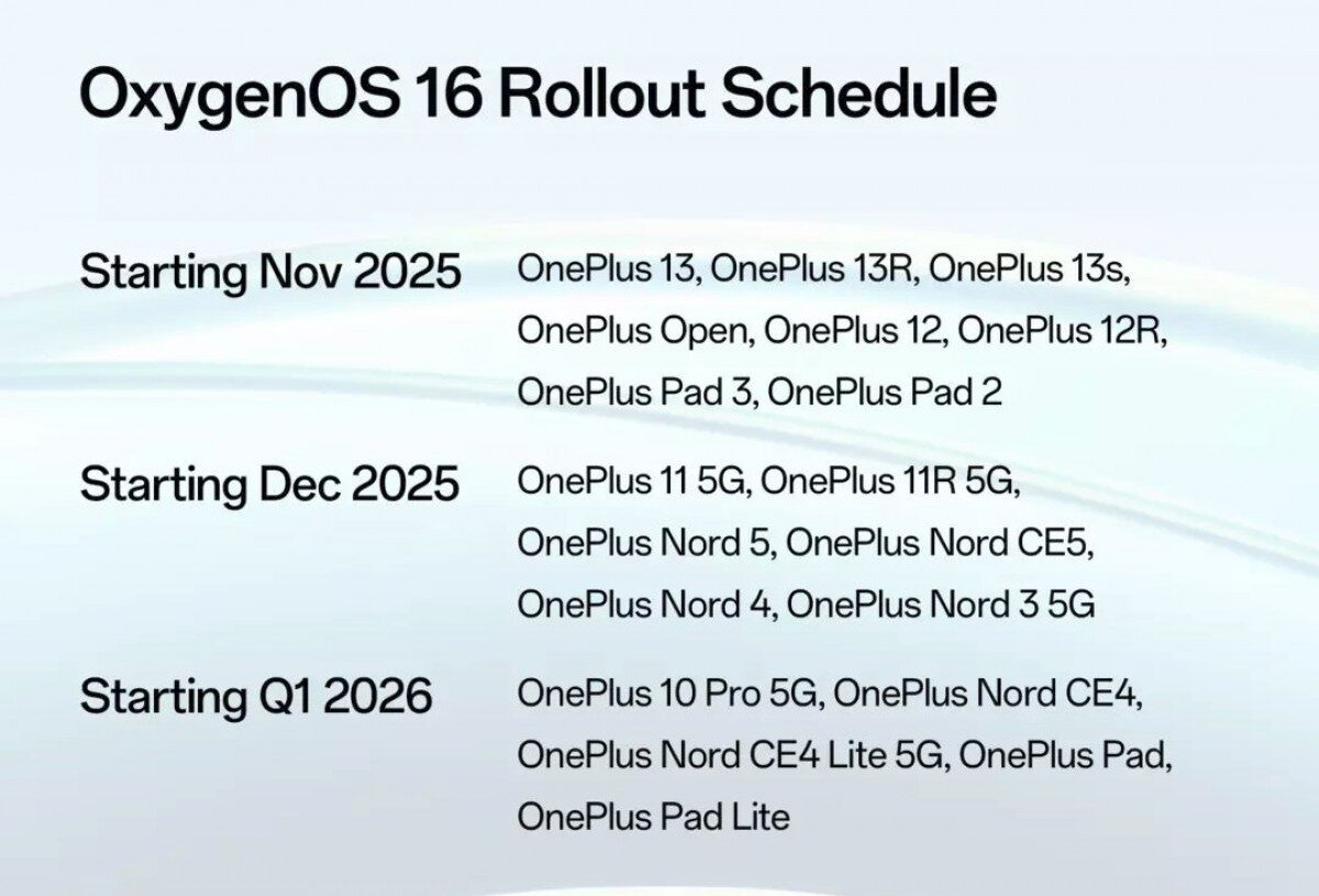 OxygenOS 16 alacak cihazlar neler? OnePlus Android 16 alacak cihazlar listesi