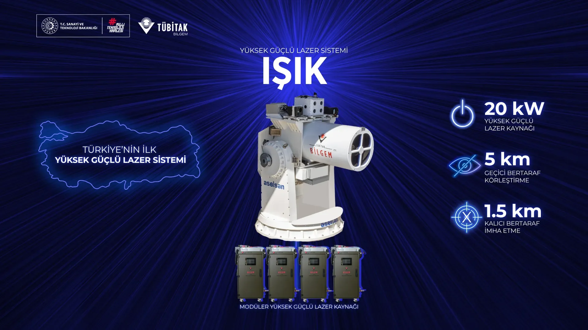 tübitak bilgem ışık lazer