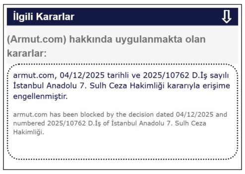 Armut.com erişim engeli geldi! Armut.com kapandı mı? Armut.com