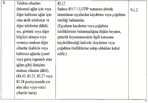 telefonlardan alınan kültür ve turizm bakanlığı payı vergi zam
