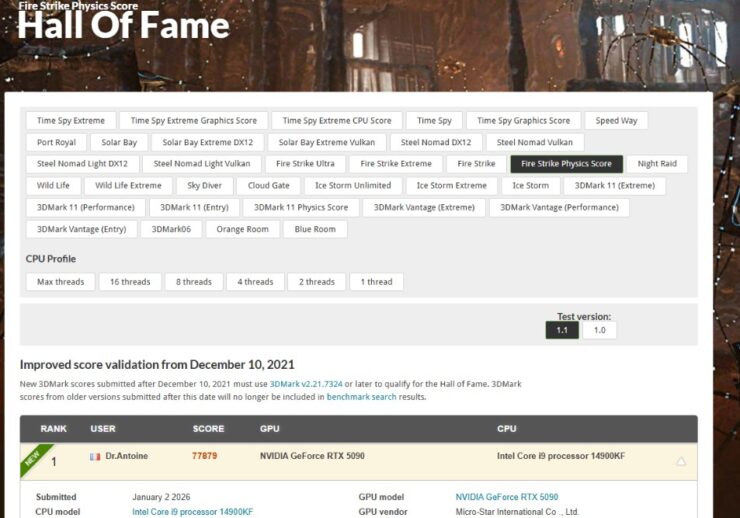MSI GeForce RTX™ 5090 Lightning ile efsane geri dönüyor