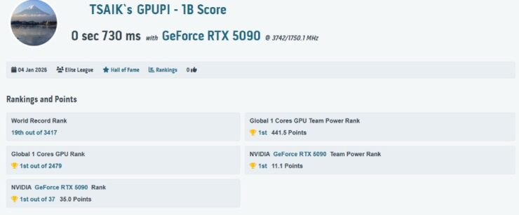 MSI GeForce RTX™ 5090 Lightning ile efsane geri dönüyor