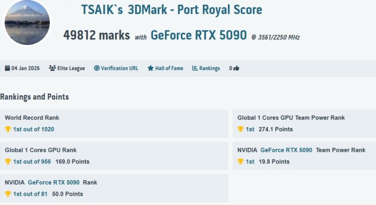 MSI GeForce RTX™ 5090 Lightning ile efsane geri dönüyor