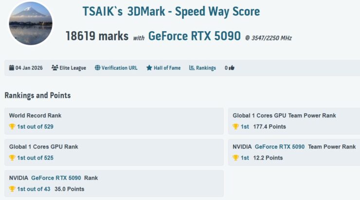 MSI GeForce RTX™ 5090 Lightning ile efsane geri dönüyor