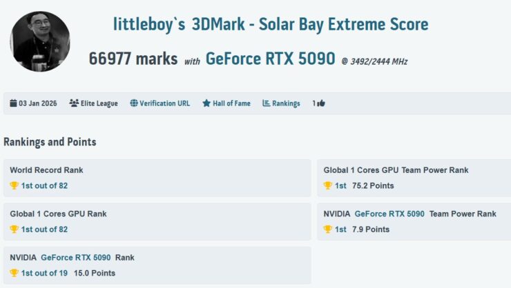 MSI GeForce RTX™ 5090 Lightning ile efsane geri dönüyor