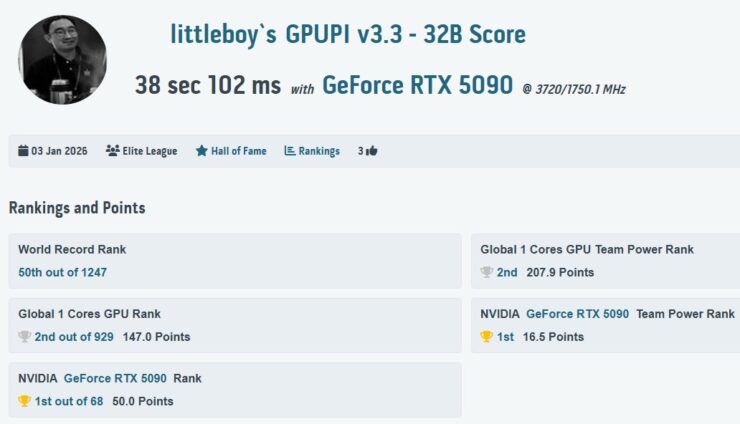MSI GeForce RTX™ 5090 Lightning ile efsane geri dönüyor