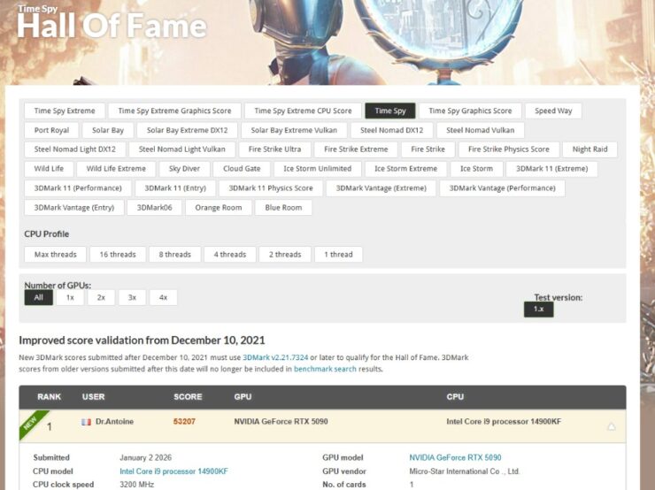 MSI GeForce RTX™ 5090 Lightning ile efsane geri dönüyor