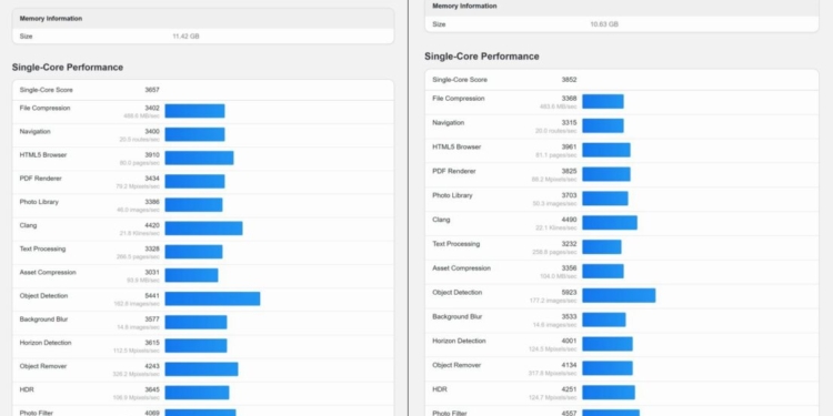 Galaxy S26 Ultra performans testinde iPhone 17 Pro Max'i tokatladı! İşte performansı? #2