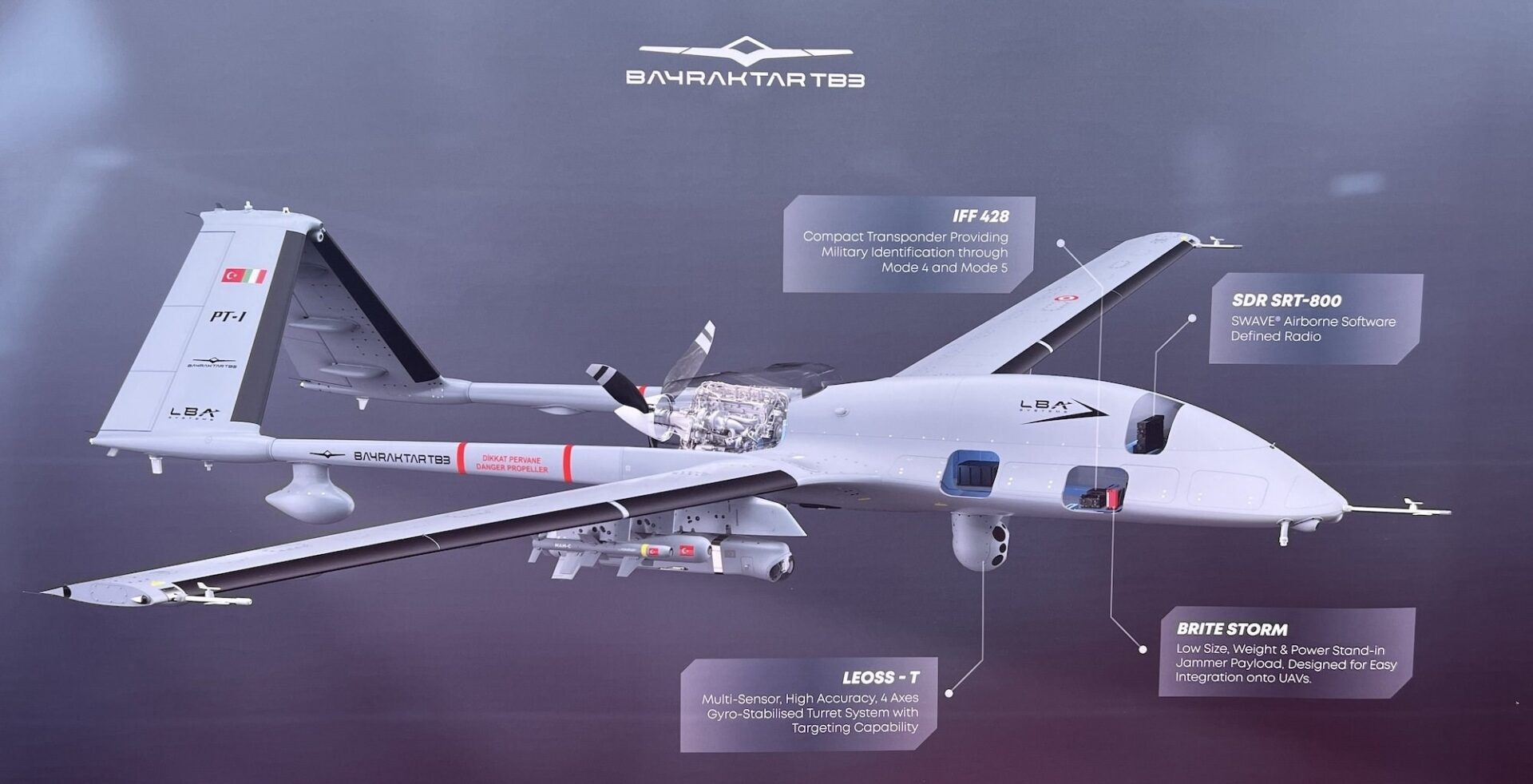 İtalya Donanması Bayraktar TB3 SİHA tercih etti! Avrupa'da kartlar yeniden dağıtılıyor! bayraktar tb3