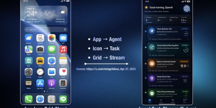 OpenAI Akıllı Telefon Pazarına mı Giriyor? Kendi İşlemcisini Geliştirebilir!
