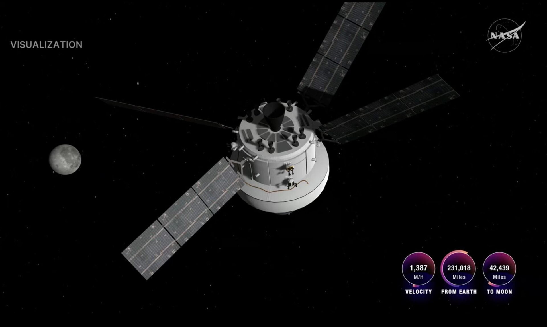 Artemis 2 astronotları Ay yüzeyinde! 50 yıl sonra yeniden Ay’a indik!