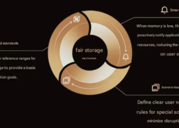 Xiaomi, Oppo, Vivo ve Lenovo güçlerini birleştirdi! Android coşacak! #1