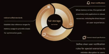 Xiaomi, Oppo, Vivo ve Lenovo güçlerini birleştirdi! Android coşacak! #1