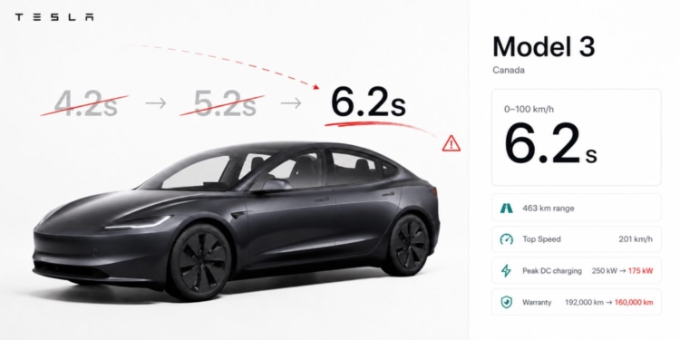 Tesla Model 3 performans verilerini güncelledi! Şanghay üretimi sedan ne kadar hızlanıyor? Tesla Model 3 performans verilerini güncelledi! Şanghay üretimi sedan ne kadar hızlanıyor?