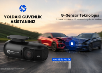 HP F499x 4K ve Hayat Kurtaran G-Sensör Teknolojisi!