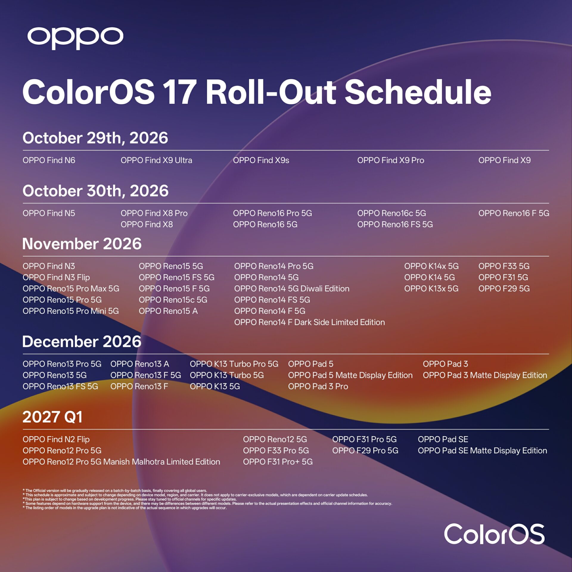 OPPO, ColorOS 17’yi Küresel Pazarda Duyurdu: Kusursuz Akıcılık ve Yapay Zekâ Deneyimi! ColorOS 17