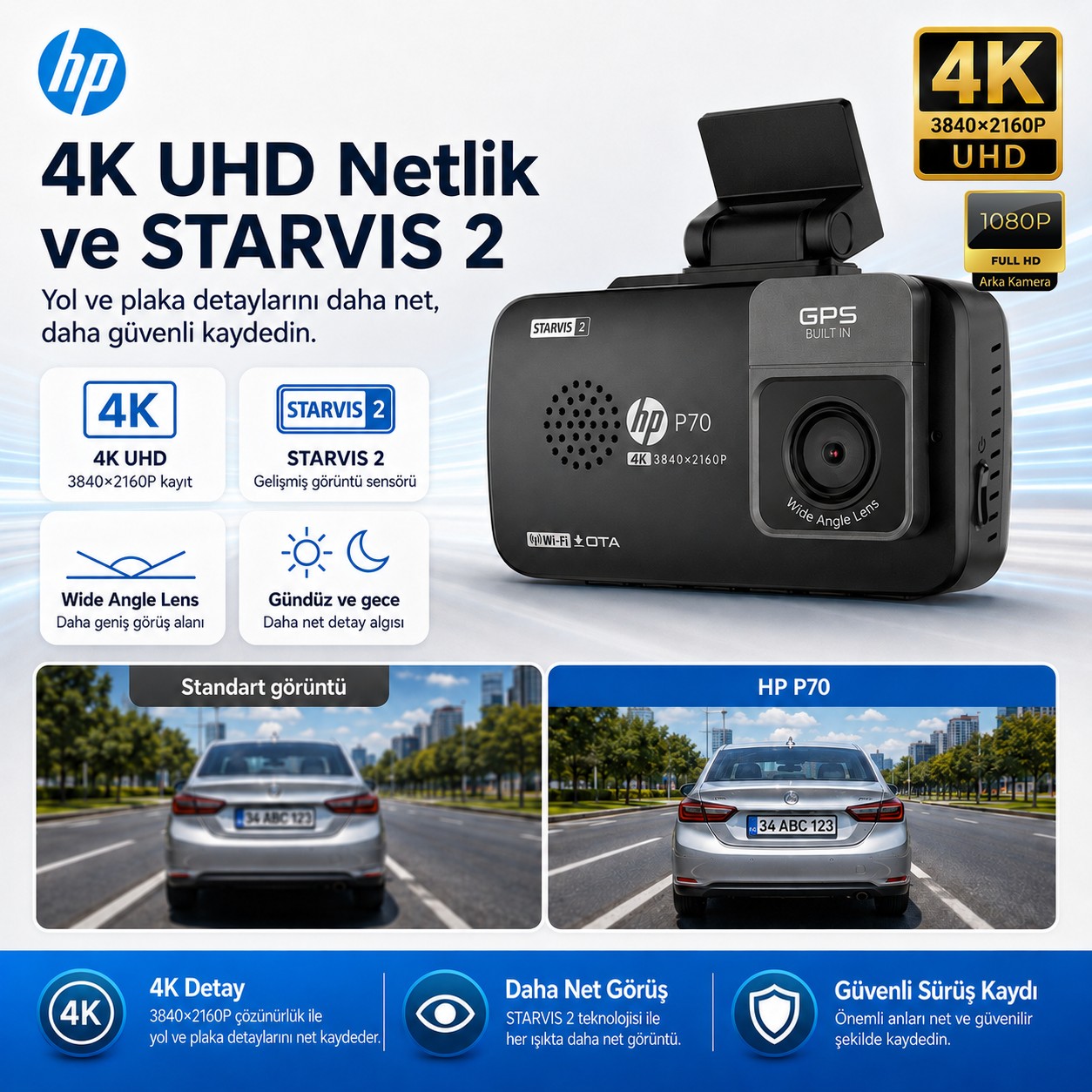 HP P70 4K Araç İçi Kamera Türkiye’de Satışa Sunuldu: İşte Özellikleri ve Fiyatı! HP P70 4K