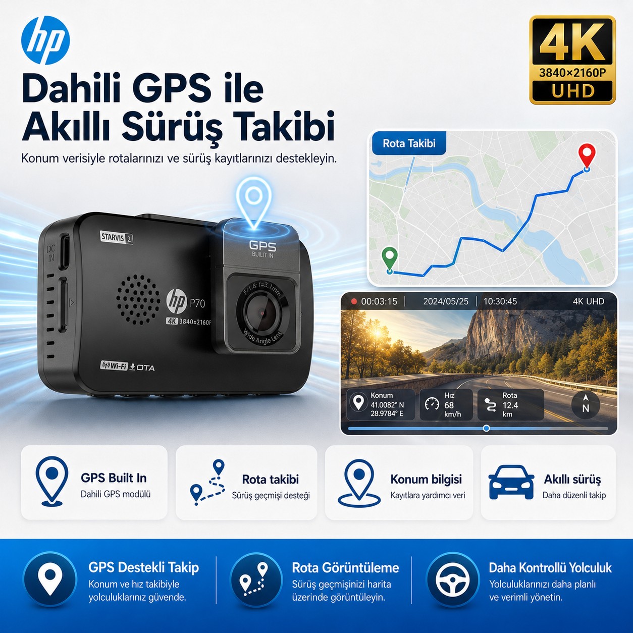 HP P70 4K Araç İçi Kamera Türkiye’de Satışa Sunuldu: İşte Özellikleri ve Fiyatı! HP P70 4K