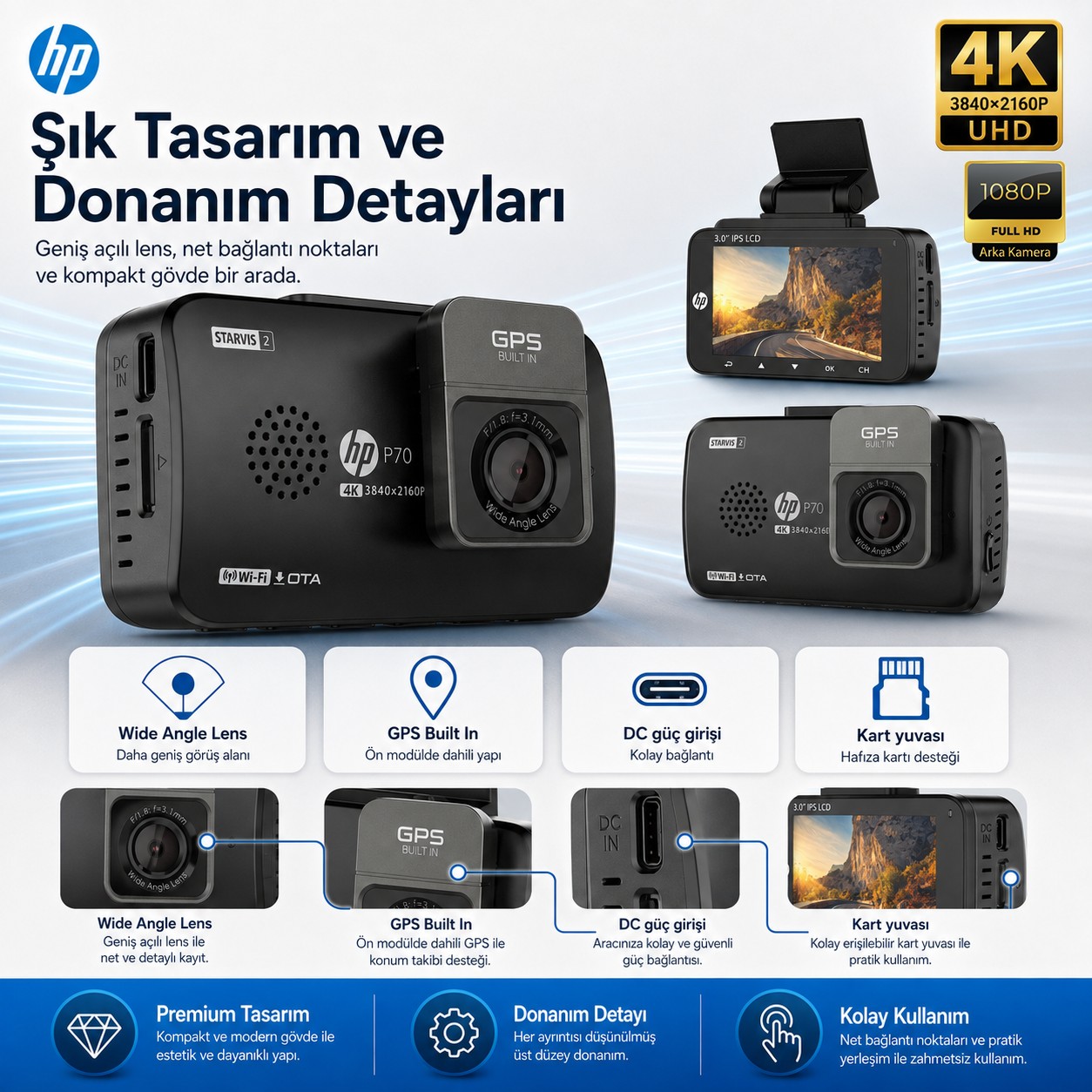 HP P70 4K Araç İçi Kamera Türkiye’de Satışa Sunuldu: İşte Özellikleri ve Fiyatı! HP P70 4K