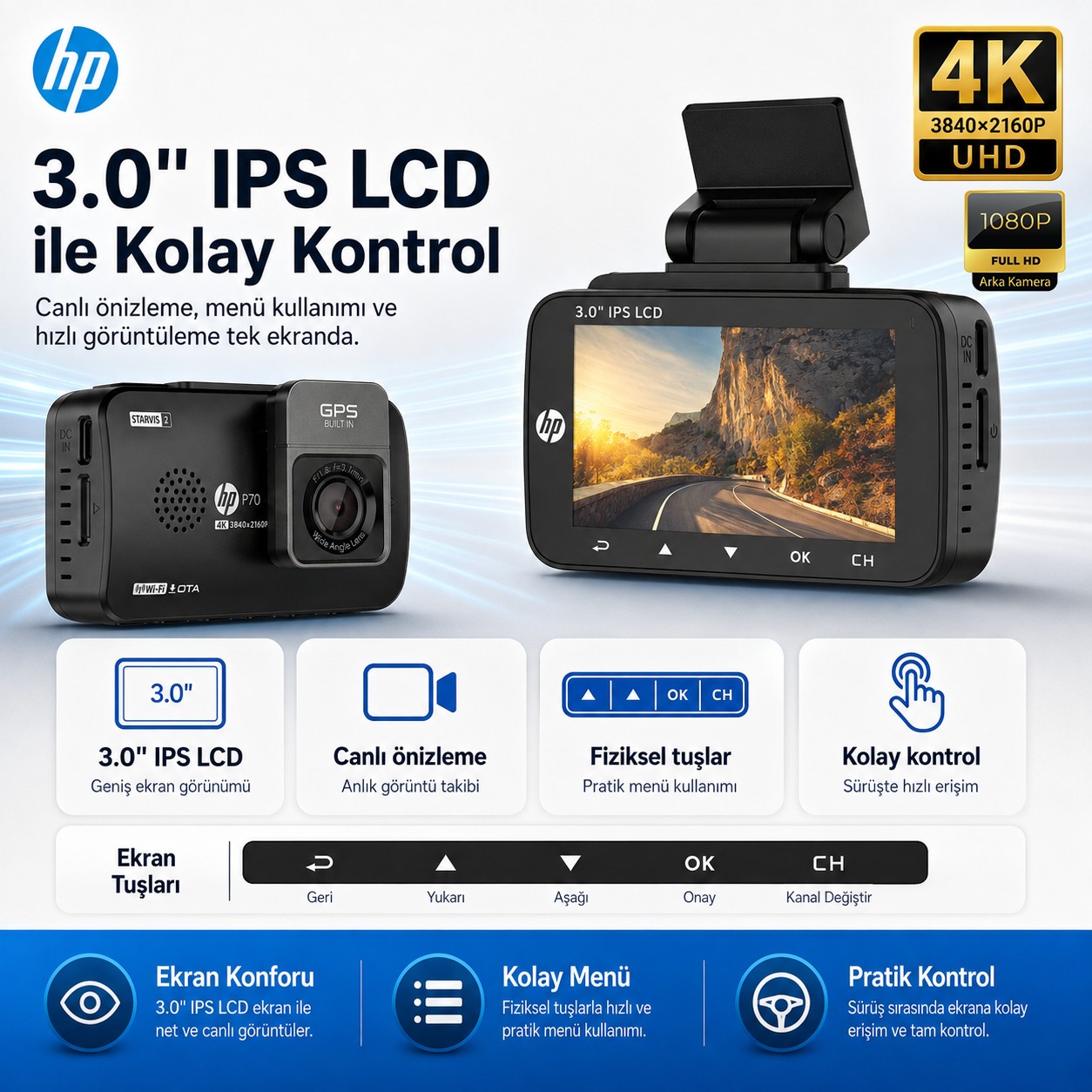 HP P70 4K Araç İçi Kamera Türkiye’de Satışa Sunuldu: İşte Özellikleri ve Fiyatı! HP P70 4K