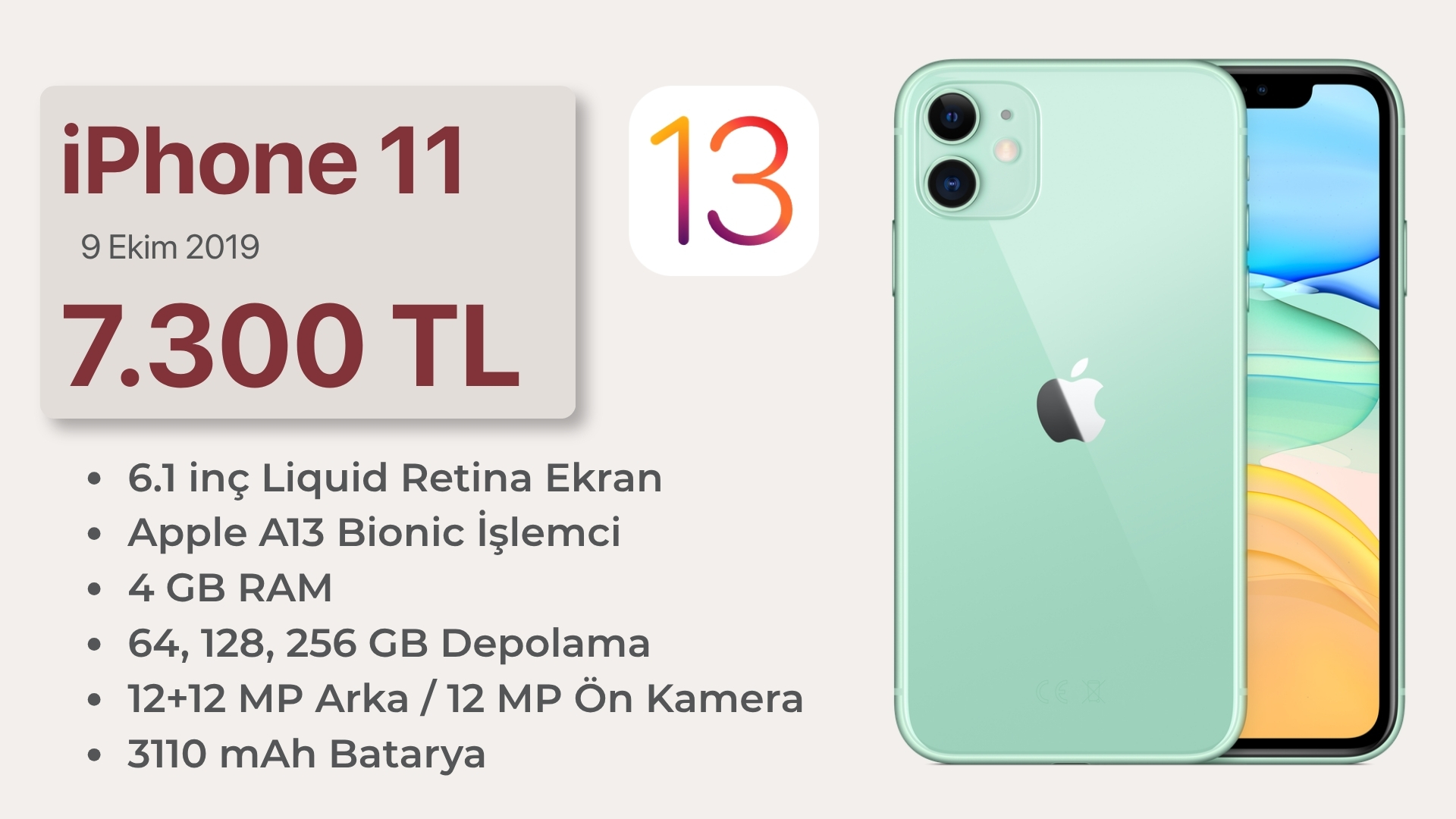Türkiye’nin iPhone Tarihi: iPhone Modellerinin Türkiye Başlangıç Fiyatları