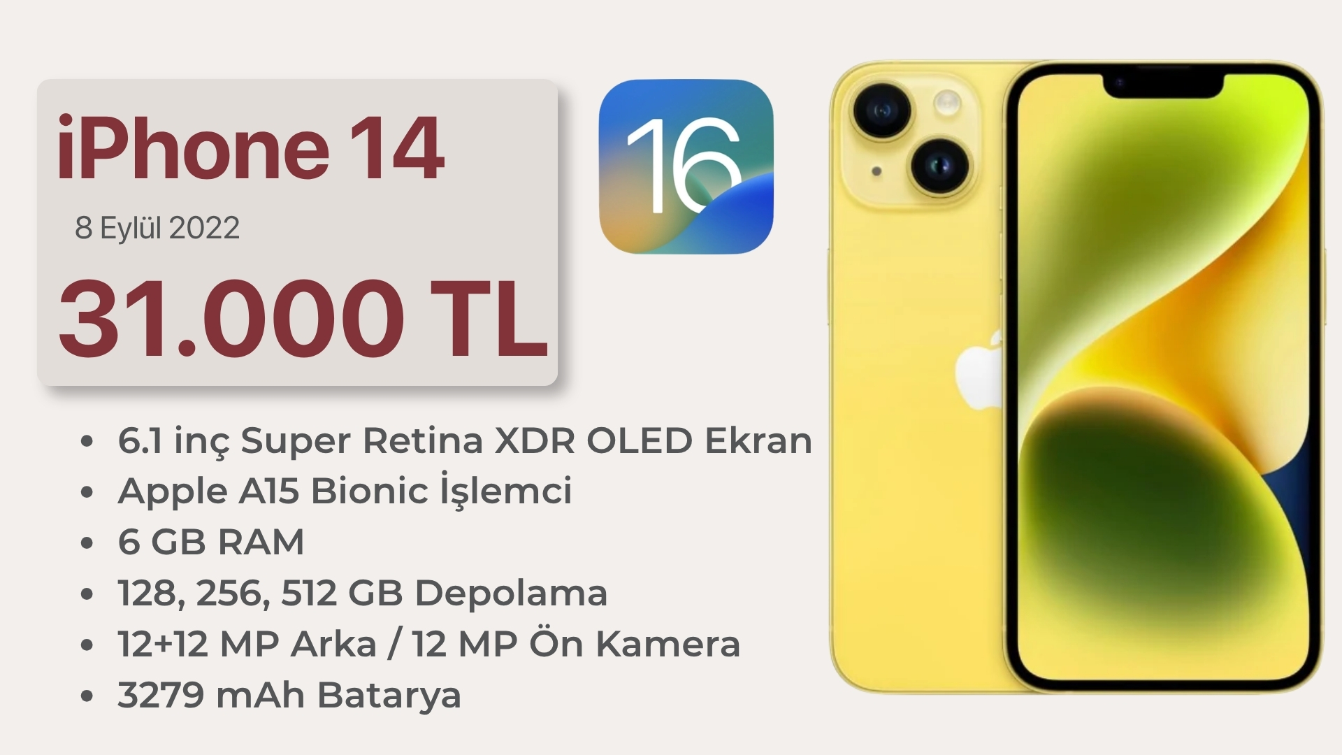 Türkiye’nin iPhone Tarihi: iPhone Modellerinin Türkiye Başlangıç Fiyatları