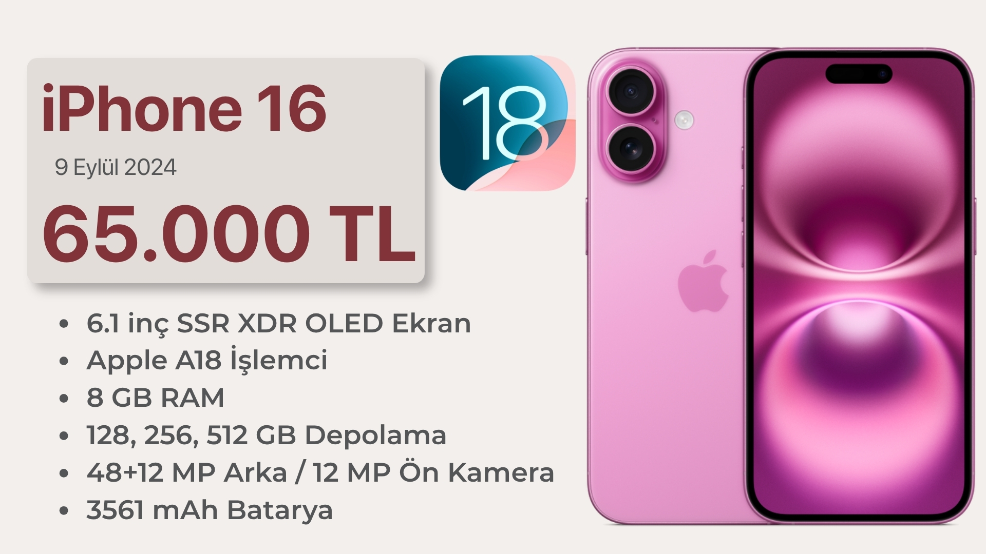 Türkiye’nin iPhone Tarihi: iPhone Modellerinin Türkiye Başlangıç Fiyatları