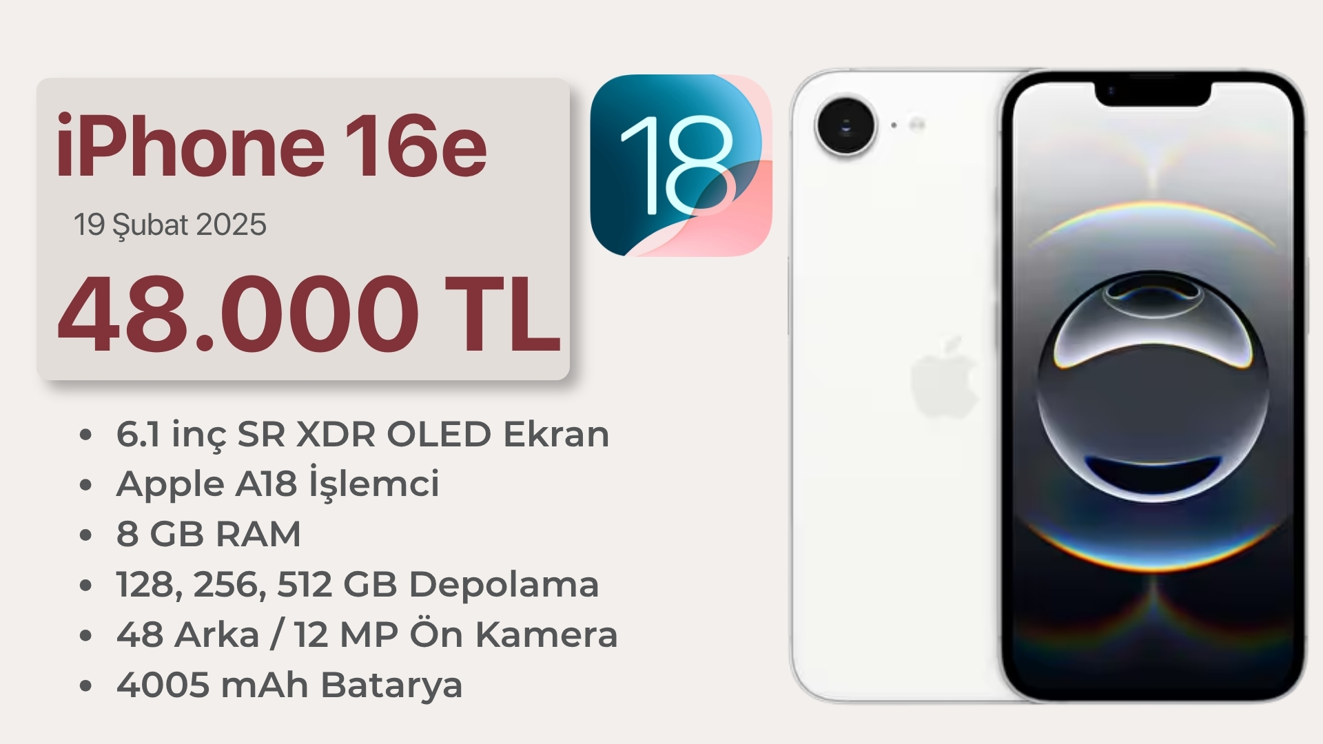 Türkiye’nin iPhone Tarihi: iPhone Modellerinin Türkiye Başlangıç Fiyatları