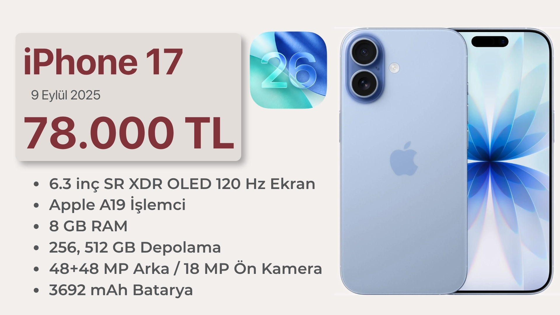 Türkiye’nin iPhone Tarihi: iPhone Modellerinin Türkiye Başlangıç Fiyatları