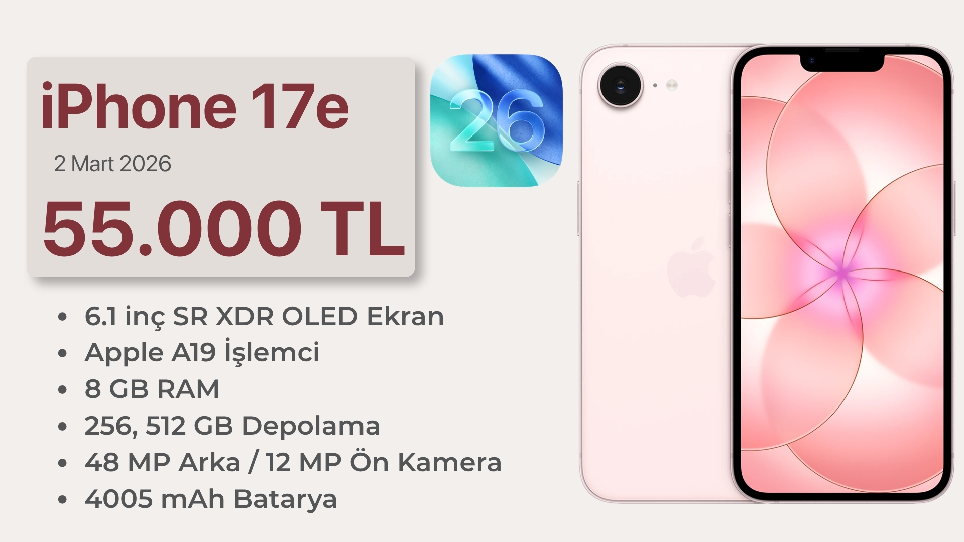 Türkiye’nin iPhone Tarihi: iPhone Modellerinin Türkiye Başlangıç Fiyatları