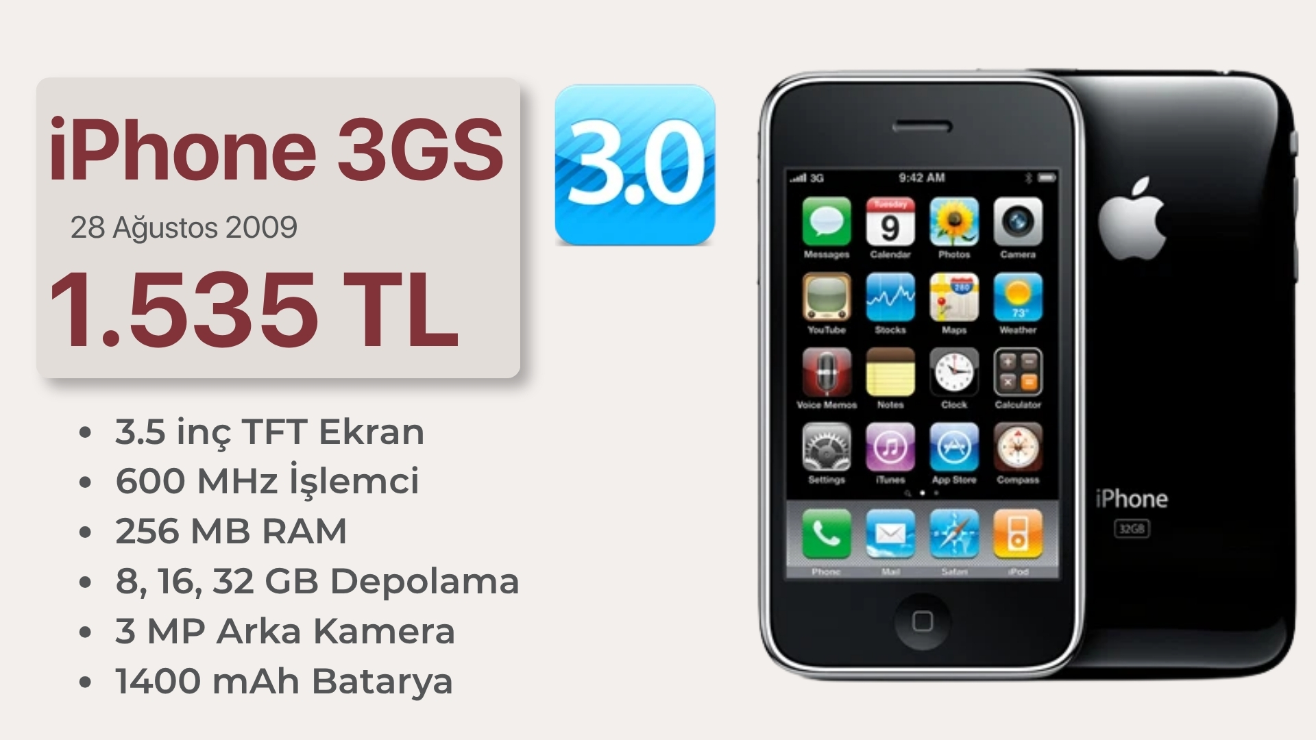 Türkiye’nin iPhone Tarihi: iPhone Modellerinin Türkiye Başlangıç Fiyatları