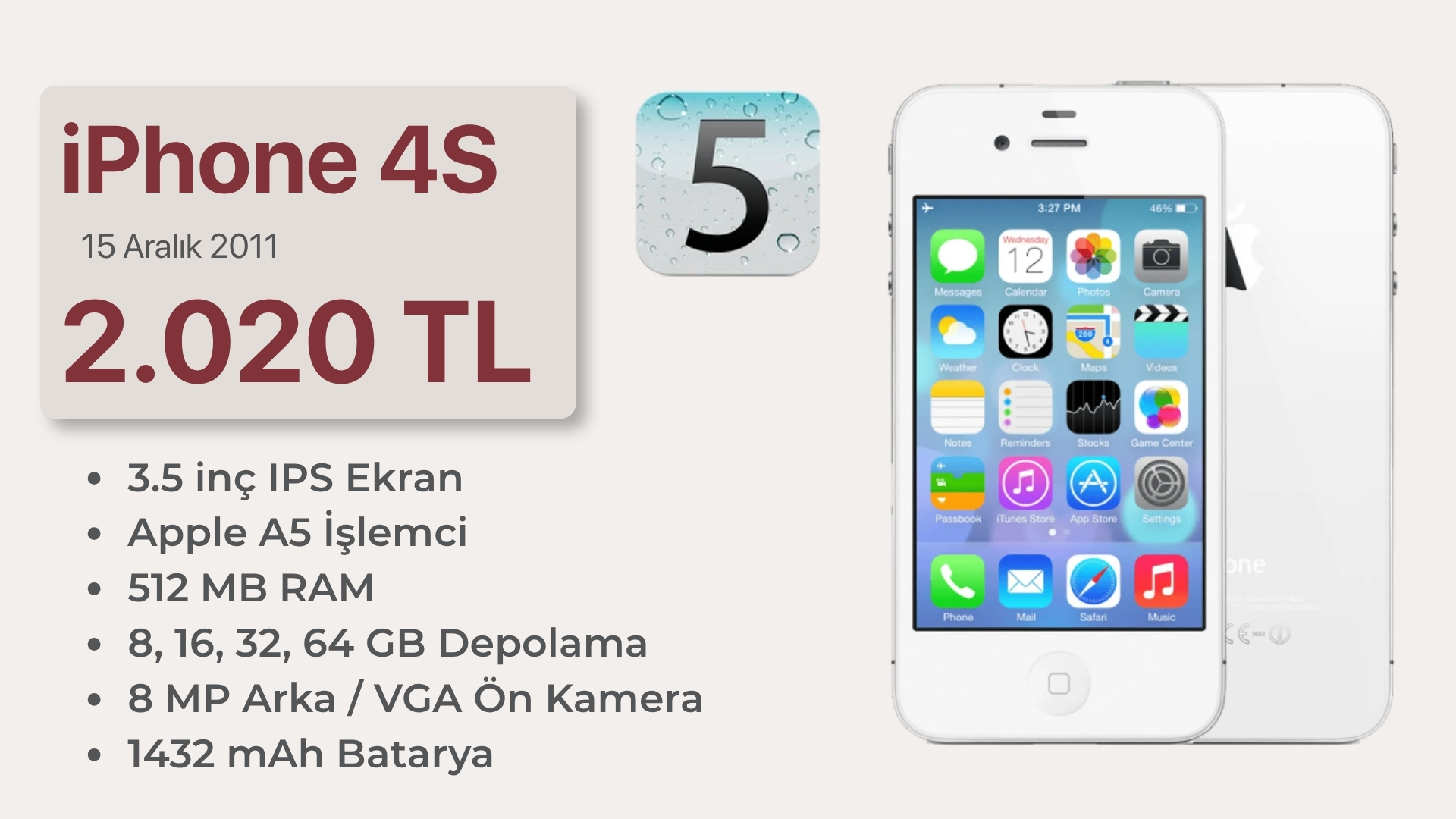 Türkiye’nin iPhone Tarihi: iPhone Modellerinin Türkiye Başlangıç Fiyatları