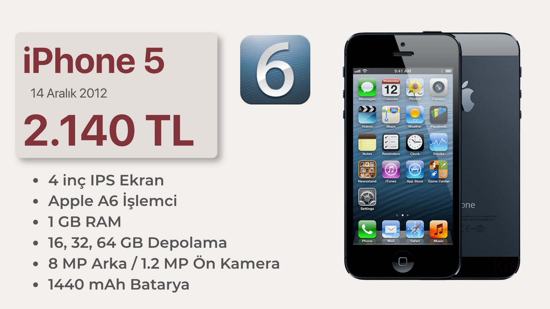 Türkiye’nin iPhone Tarihi: iPhone Modellerinin Türkiye Başlangıç Fiyatları