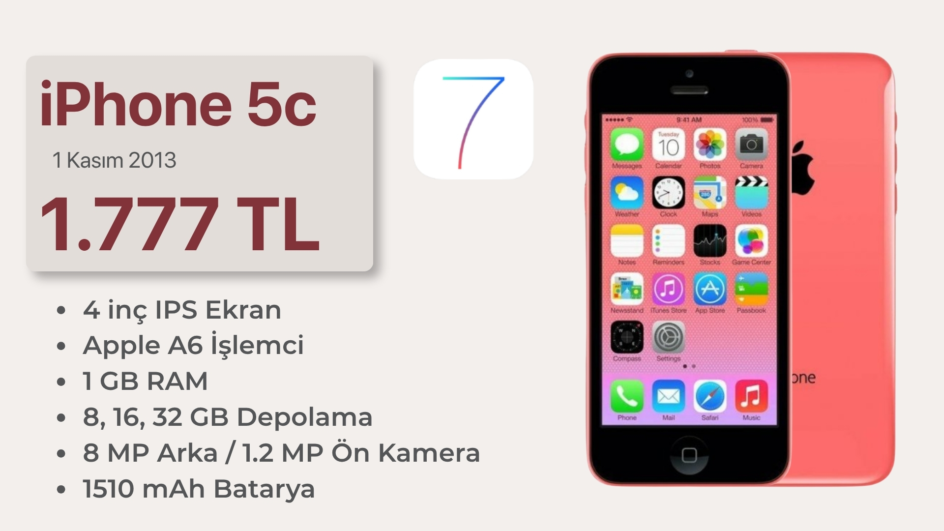 Türkiye’nin iPhone Tarihi: iPhone Modellerinin Türkiye Başlangıç Fiyatları