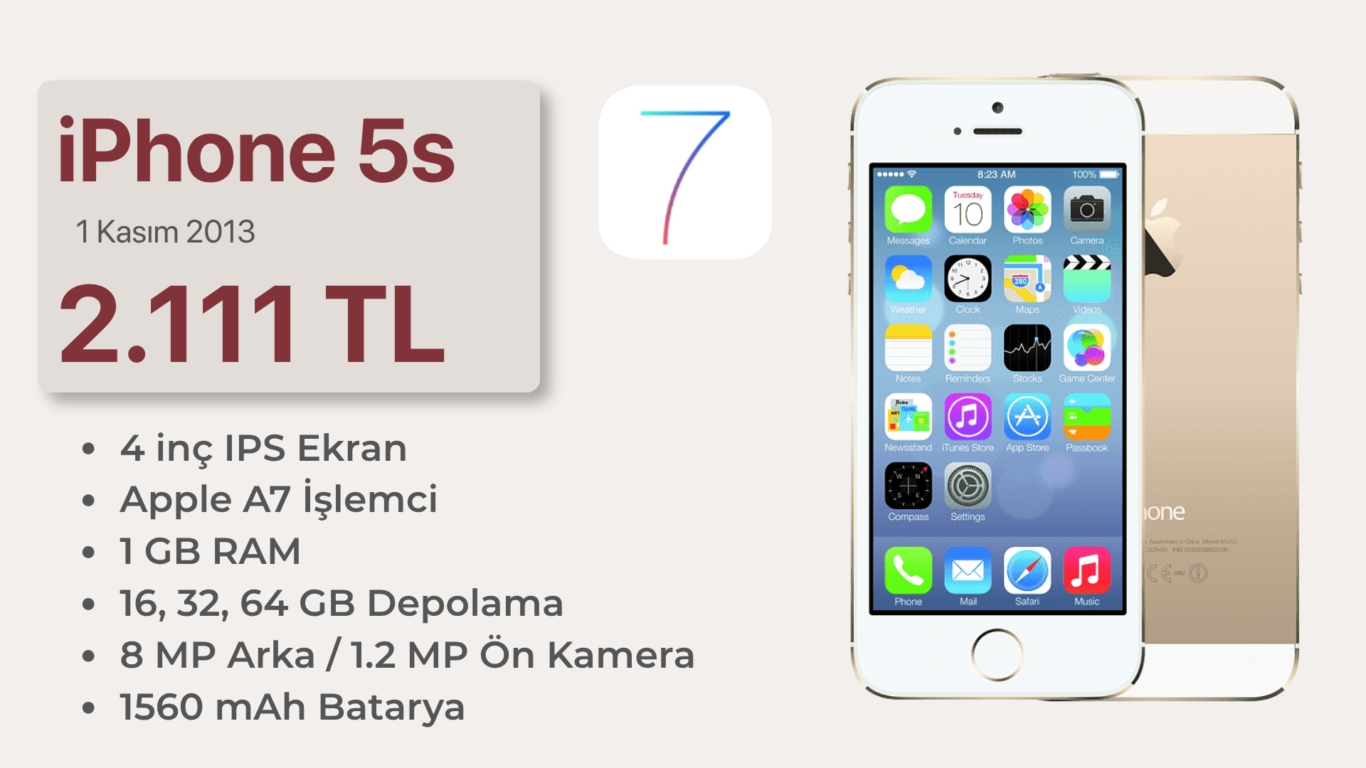 Türkiye’nin iPhone Tarihi: iPhone Modellerinin Türkiye Başlangıç Fiyatları