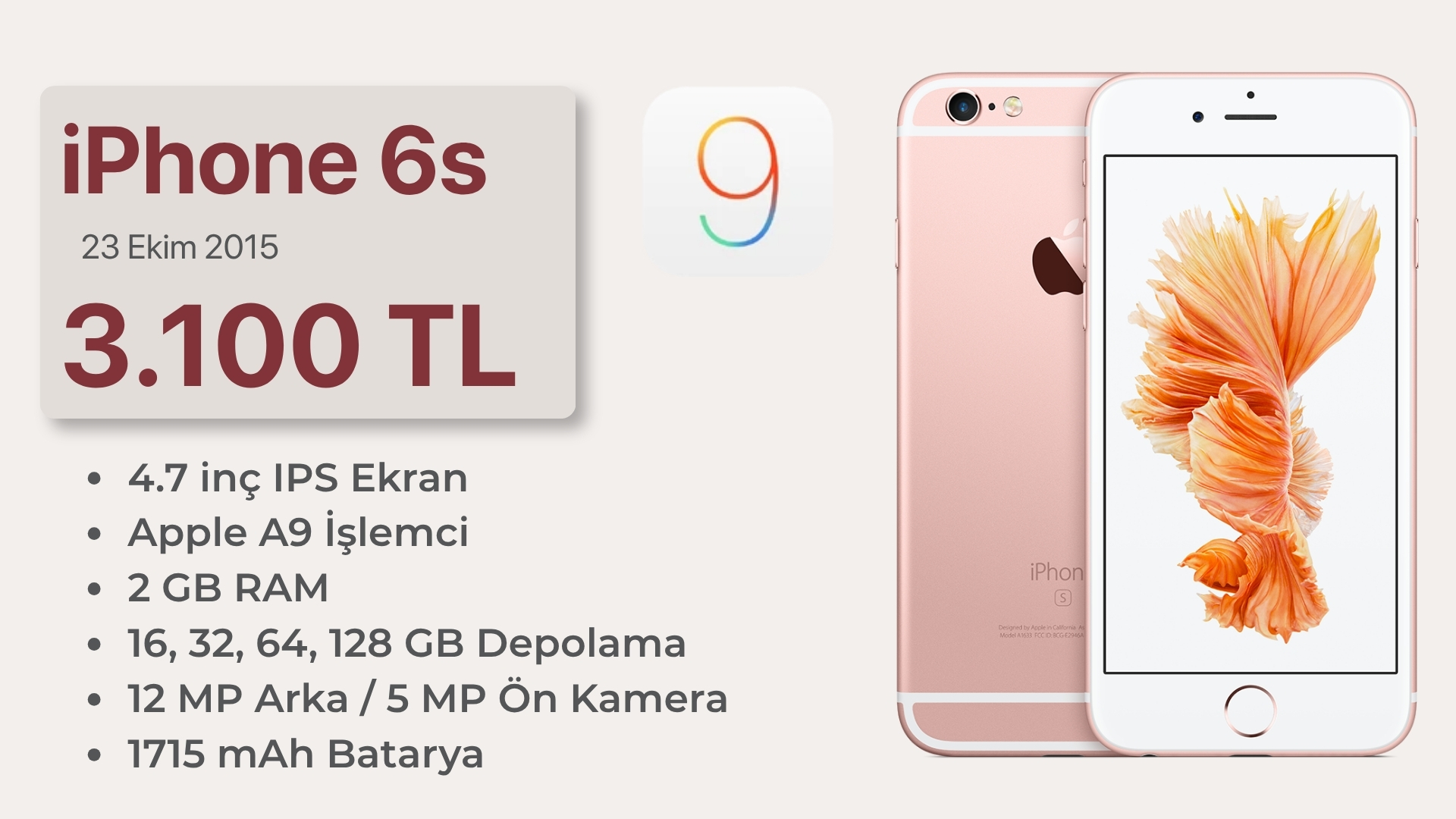 Türkiye’nin iPhone Tarihi: iPhone Modellerinin Türkiye Başlangıç Fiyatları