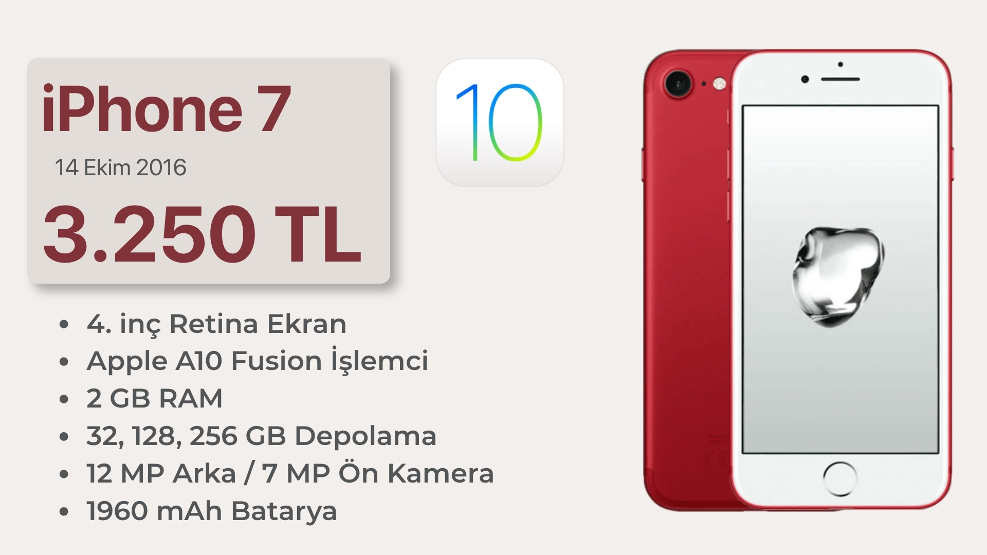 Türkiye’nin iPhone Tarihi: iPhone Modellerinin Türkiye Başlangıç Fiyatları