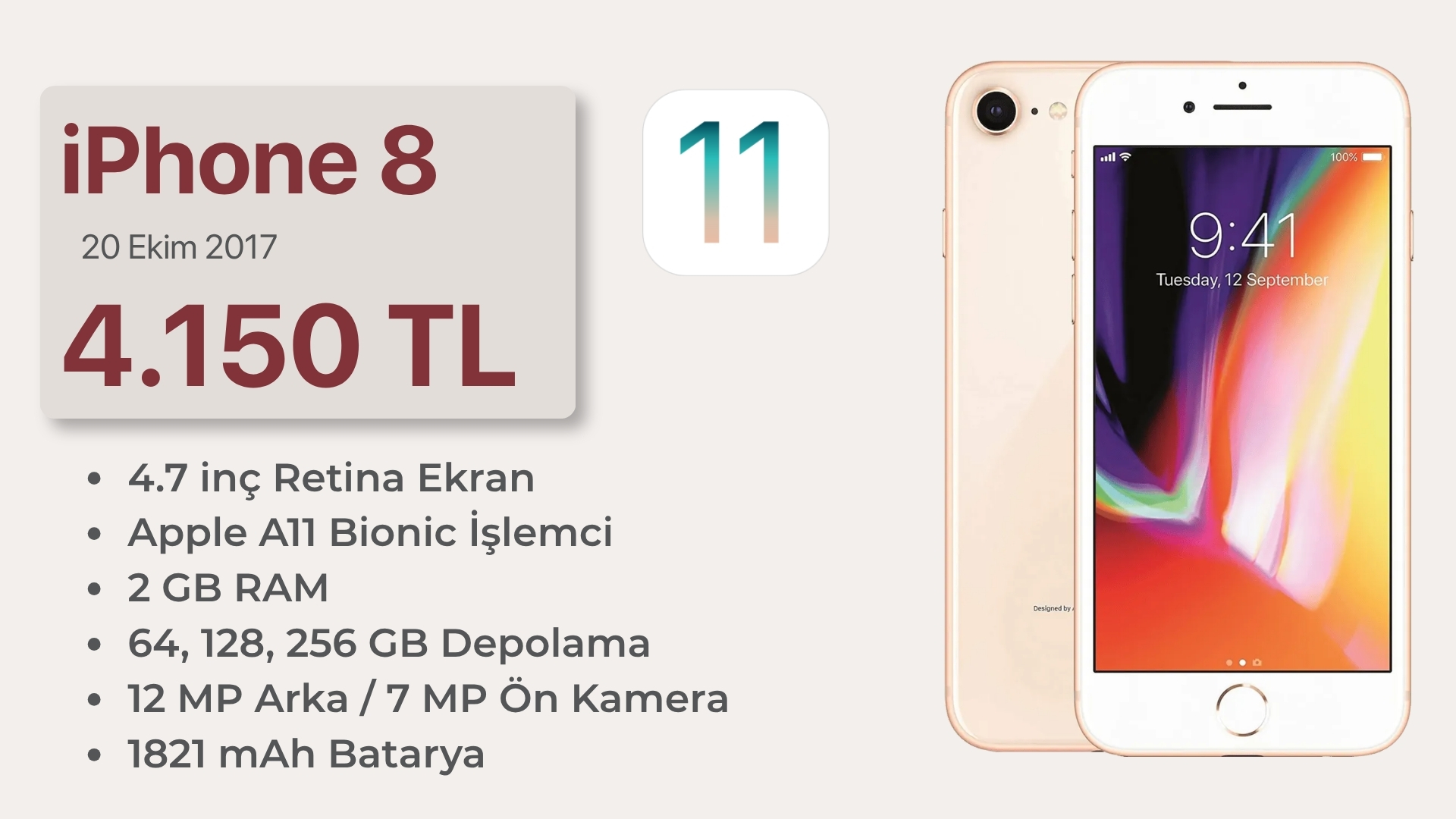 Türkiye’nin iPhone Tarihi: iPhone Modellerinin Türkiye Başlangıç Fiyatları