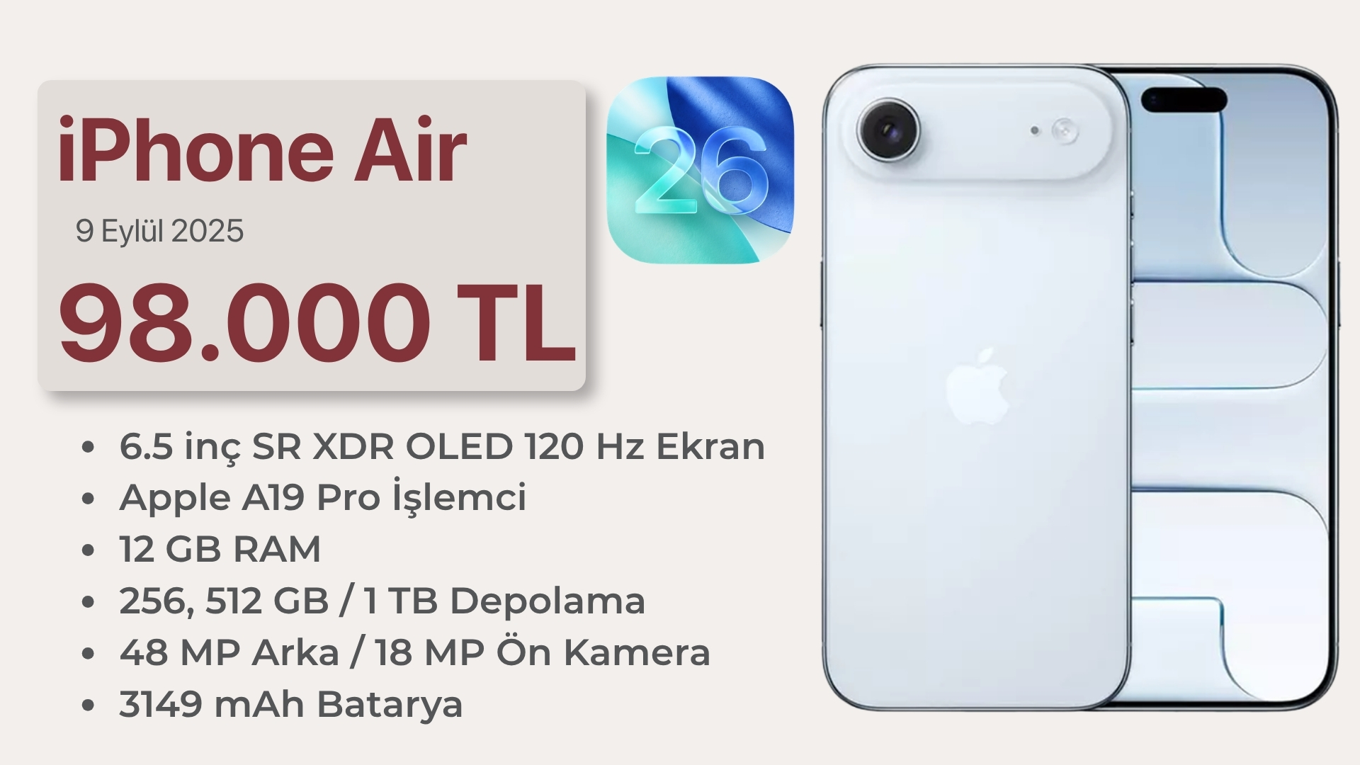 Türkiye’nin iPhone Tarihi: iPhone Modellerinin Türkiye Başlangıç Fiyatları