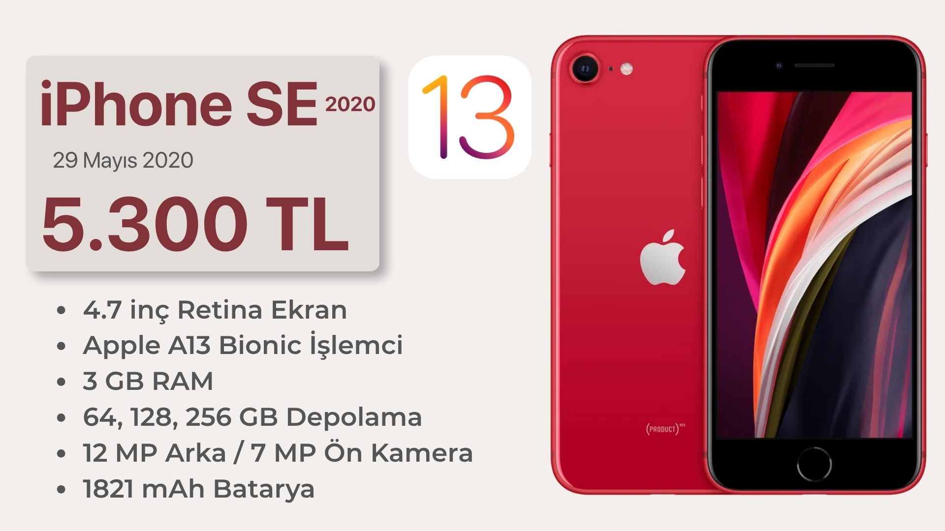 Türkiye’nin iPhone Tarihi: iPhone Modellerinin Türkiye Başlangıç Fiyatları