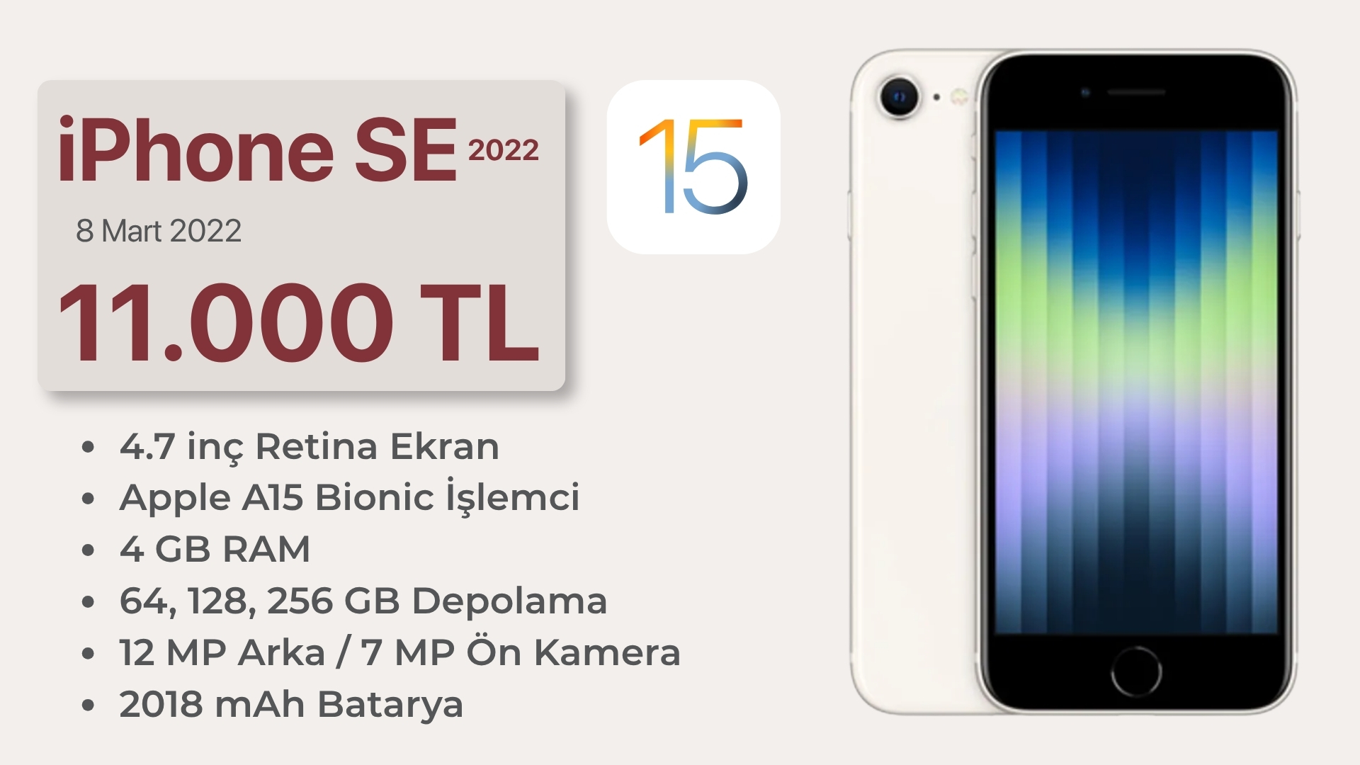 Türkiye’nin iPhone Tarihi: iPhone Modellerinin Türkiye Başlangıç Fiyatları